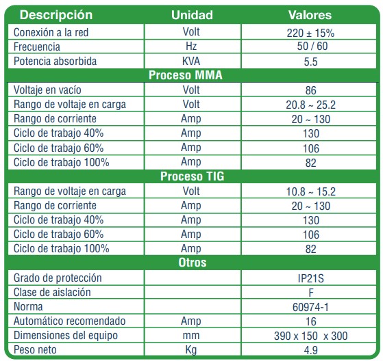 Soldadora ARCTIG 130 LCD Indura 2