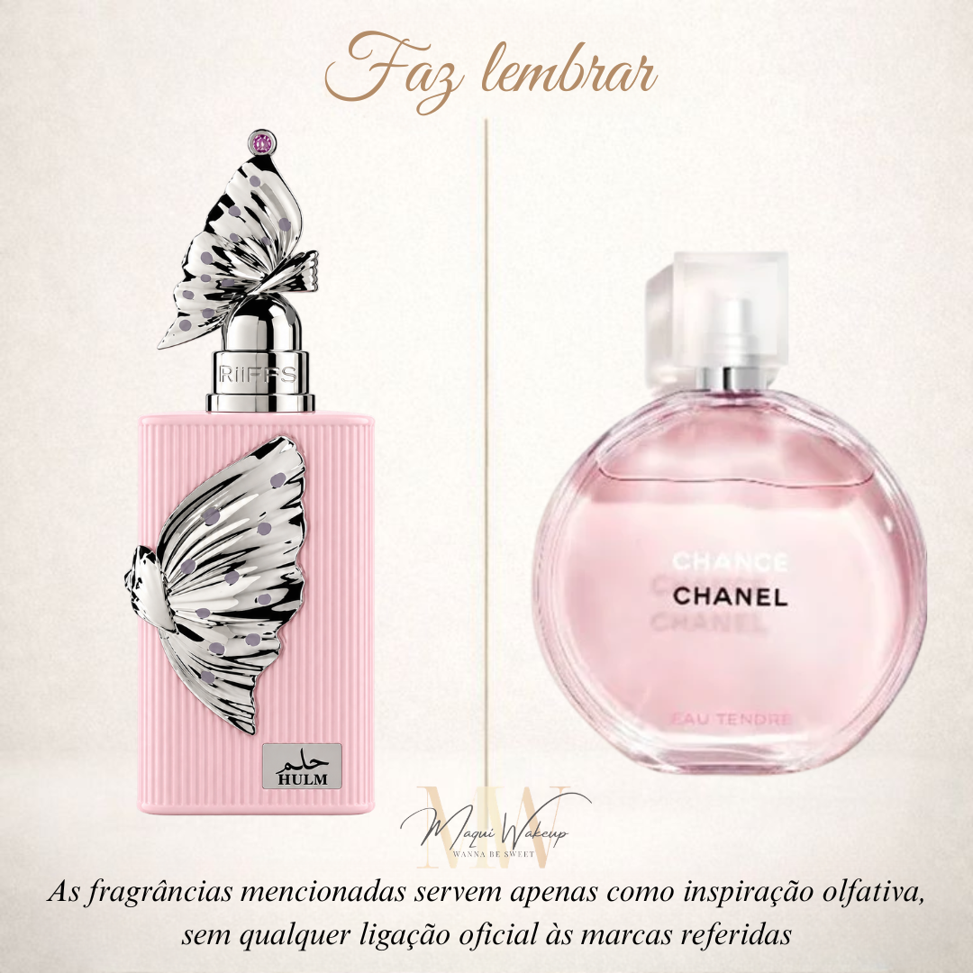 Riiffs - Perfume Hoor (unissexo) 2