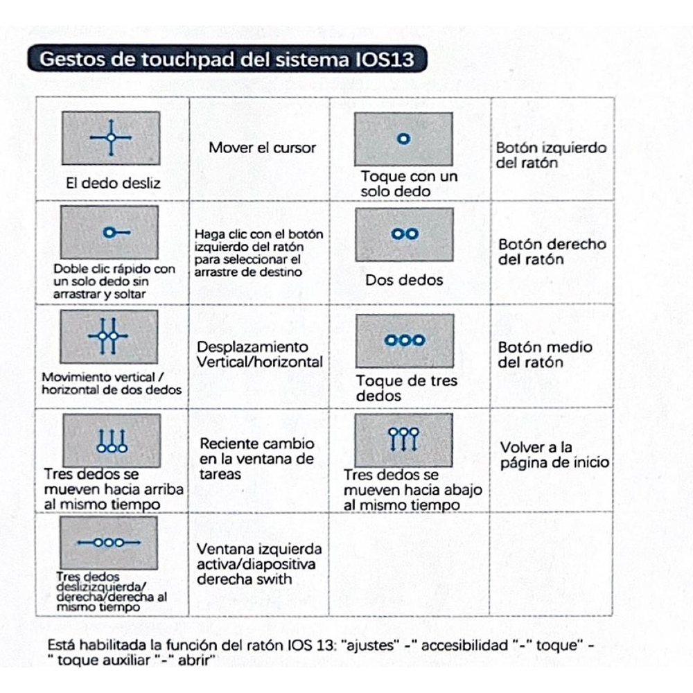 Teclado Inalámbrico Bluetooth Con Mouse (touchpad) Negro