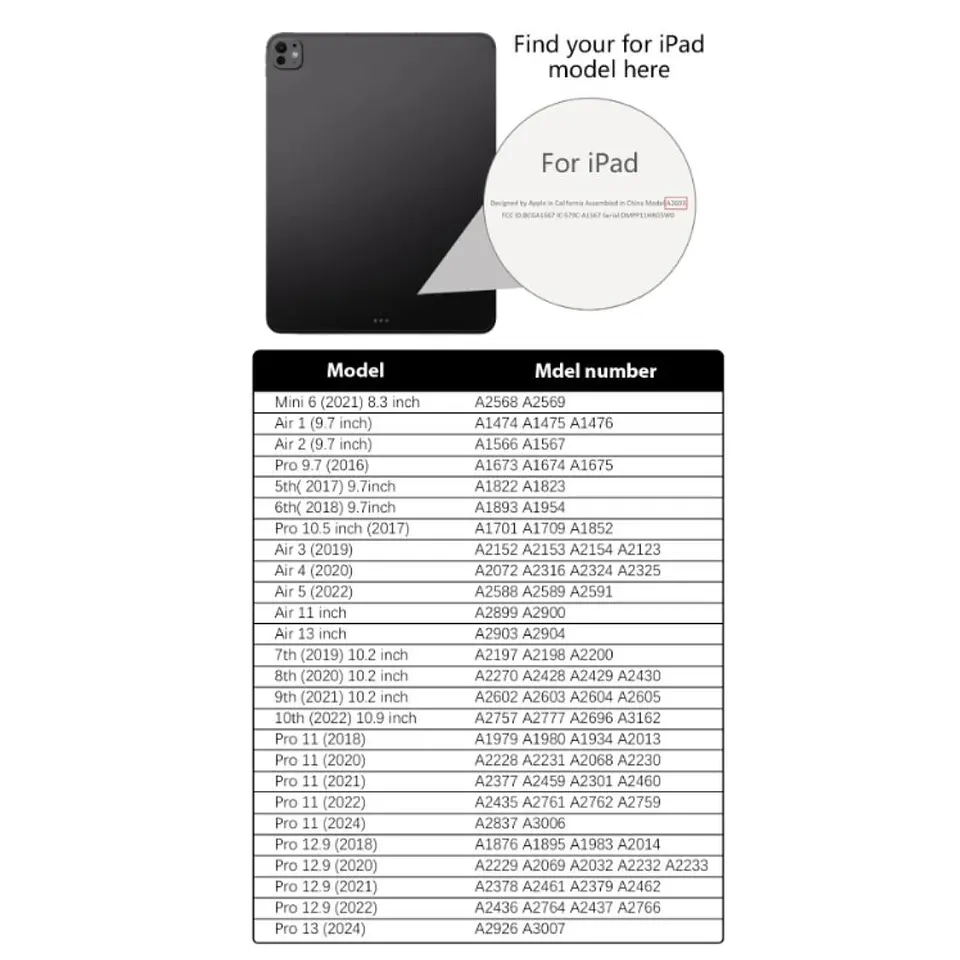 Carcasa Transparente Con Ranura Para iPad Pro 12.9 2018-2022 4