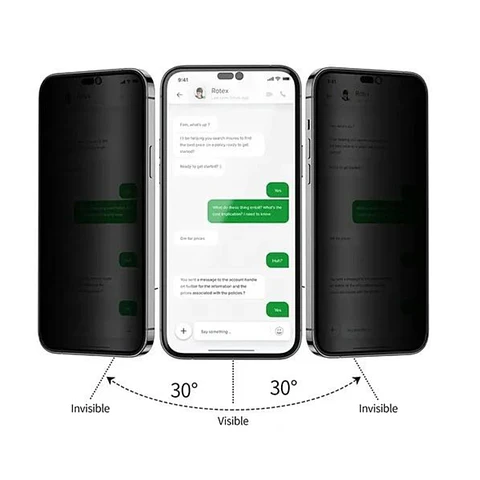 Lámina Mica Privacidad 3d Anti-espía Para iPhone 16 Pro