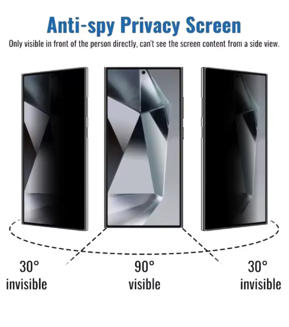 Lámina Mica Privacidad 3d Anti-espía Para Samsung S24 4