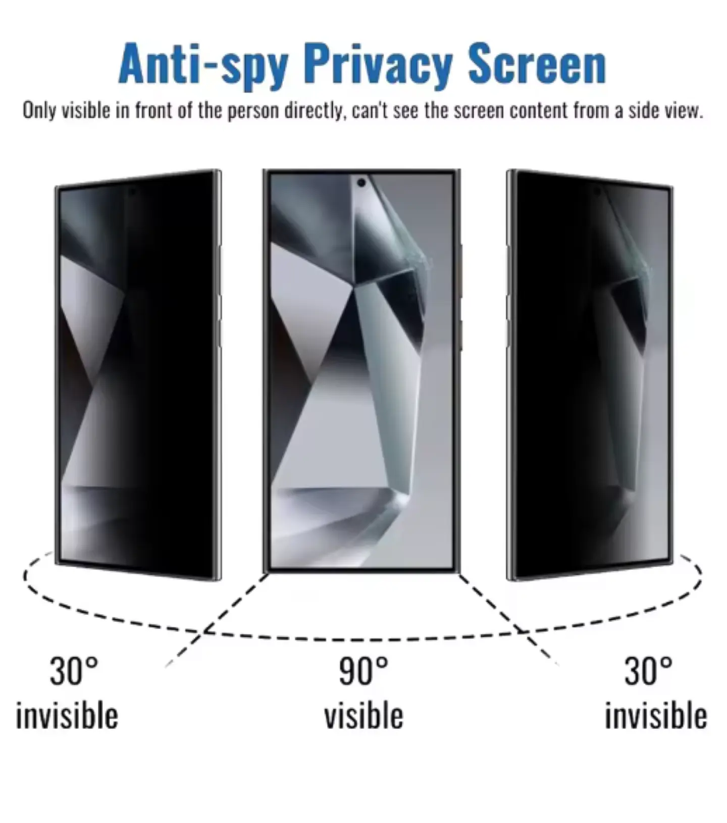 Lámina Mica Privacidad 3d Anti-espía Para Samsung S24 Plus 4