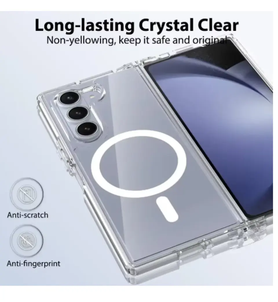 Carcasa Para Samsung Z Fold 5 Transparente MagSafe 5