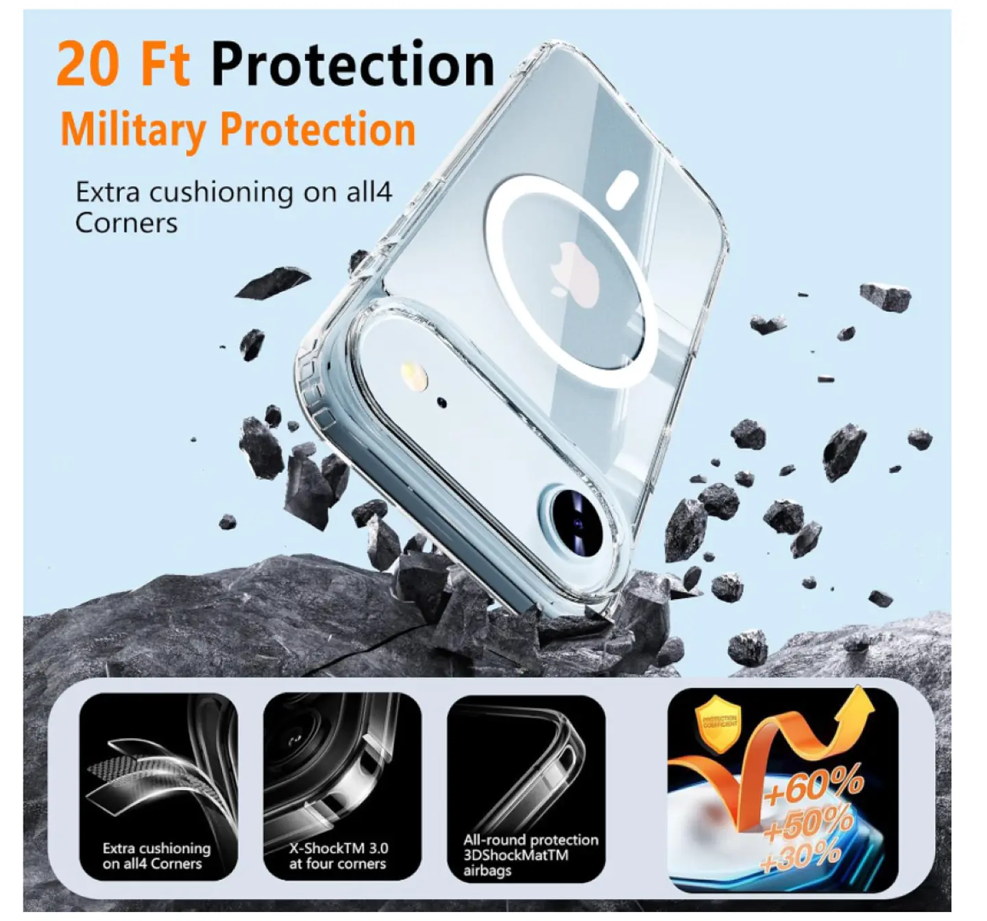 Carcasa Para iPhone 17 Air Transparente MagSafe 4