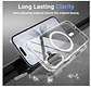 Carcasa Para iPhone 17 Transparente MagSafe + Mica - Miniatura 5