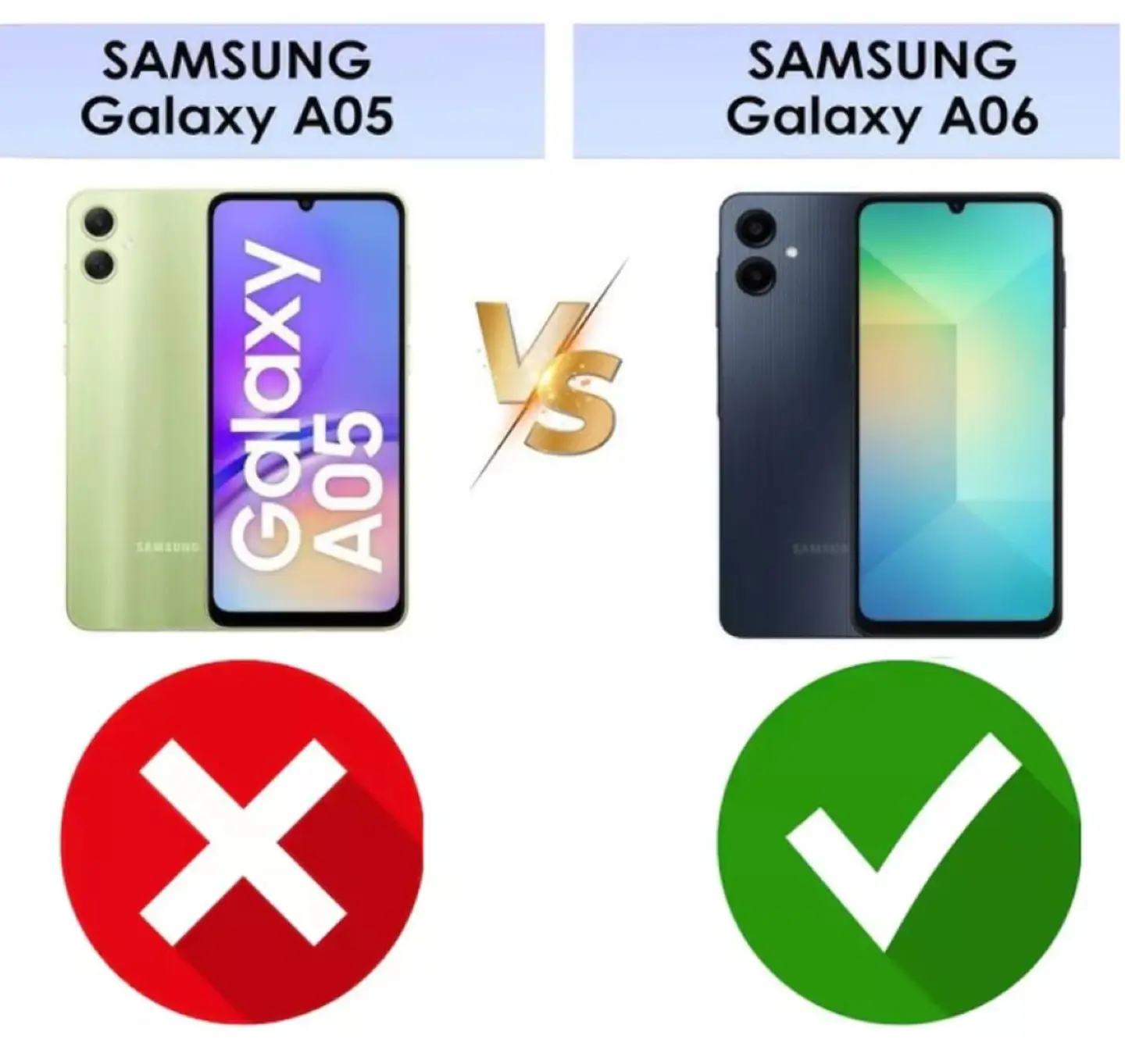 Carcasa Para Samsung A06 5g Transparente Reforzada 3