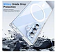 Carcasa Para Samsung Z Fold 7 Transparente MagSafe - Miniatura 5