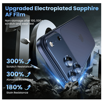 Protector trasero de cámara para iPhone 17 Pro Azul