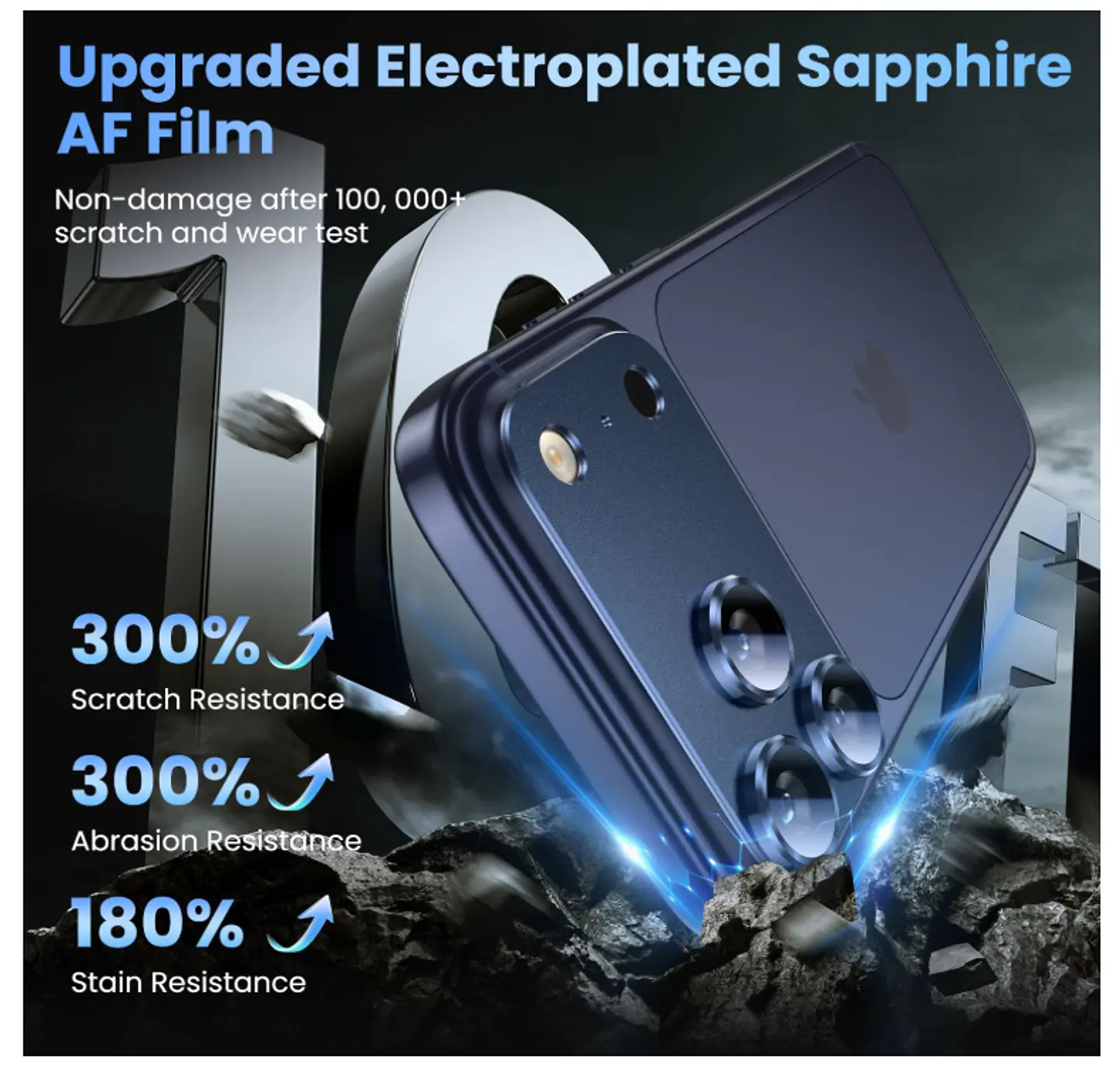Protector trasero de cámara para iPhone 17 Pro Azul 2