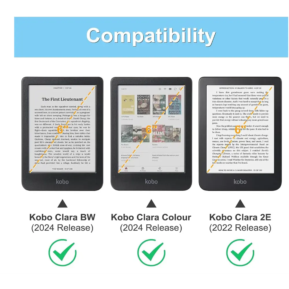Funda Carcasa Para Kobo Clara 2024 6 Pulgada Premium Negro