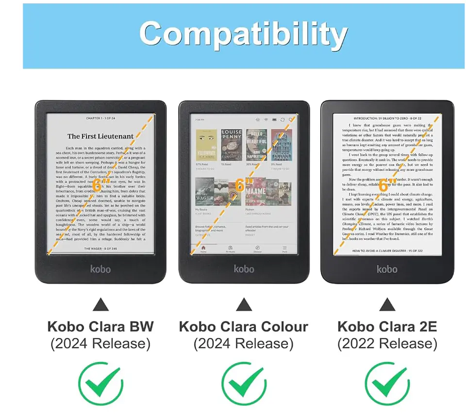 Funda Carcasa Para Kobo Clara 2024 6 Pulgada Premium Negro 6