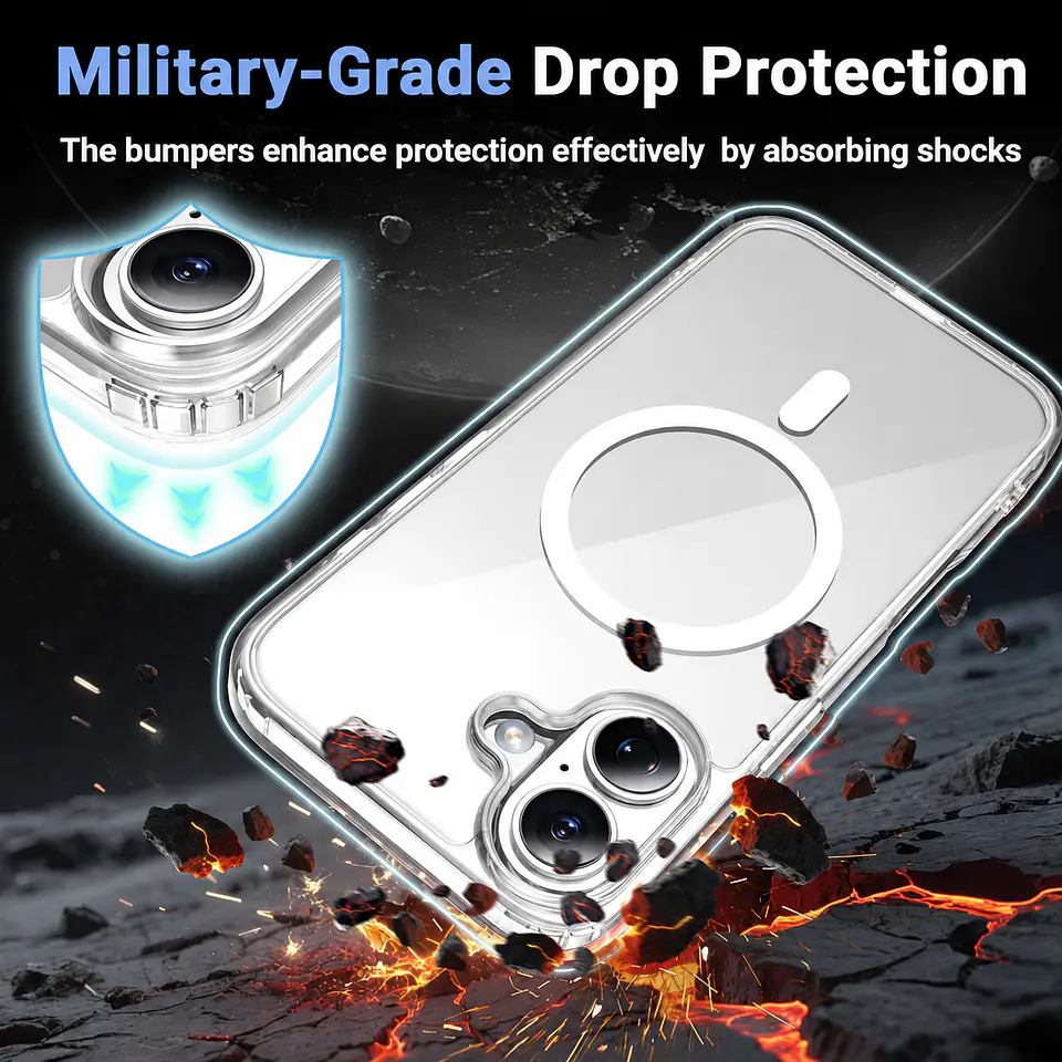 Carcasa Para iPhone 18 Transparente MagSafe 6