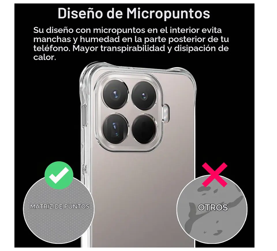 Carcasa Para Xiaomi 17T 5g Transparente Reforzada 5