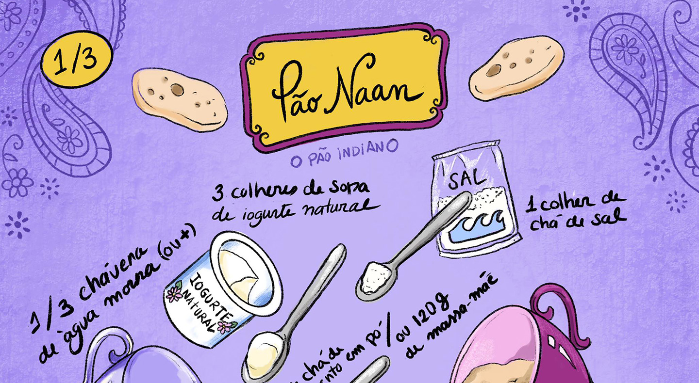 Receita de Pão Naan