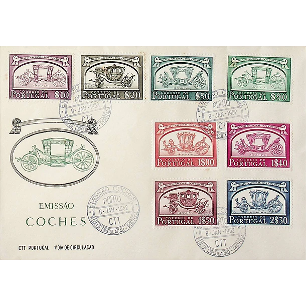 1952 FDC  Museu Nacional dos Coches