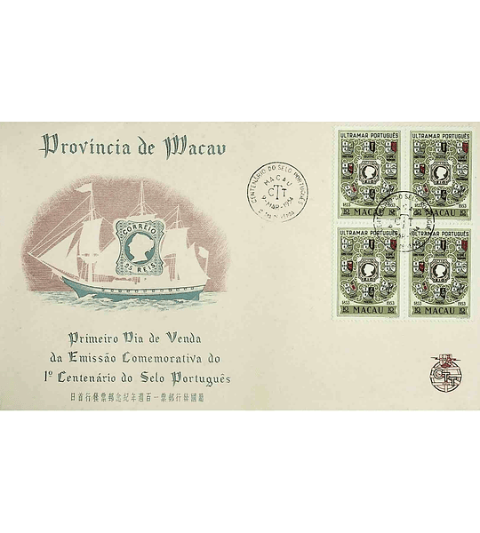 1954 FDC Centenário do Selo Postal Português