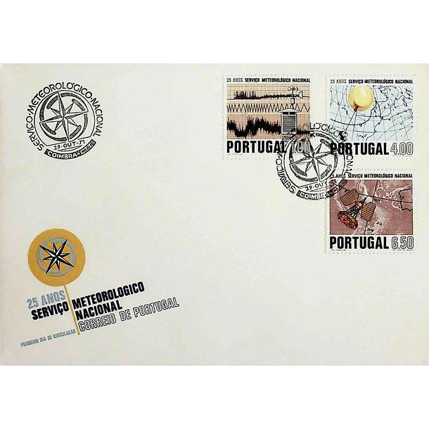 1971 FDC 25º Aniversário do Serviço Meteorológico Nacional