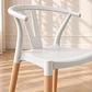 Silla Wishbone Polipropileno Blanco base Madera Natural - Comedor Cafetería Restaurante - Miniatura 4