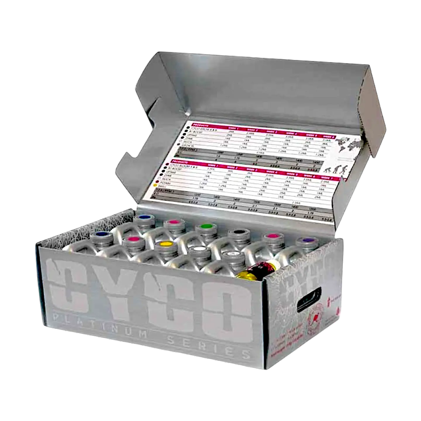 PRO KIT XL CYCO 2