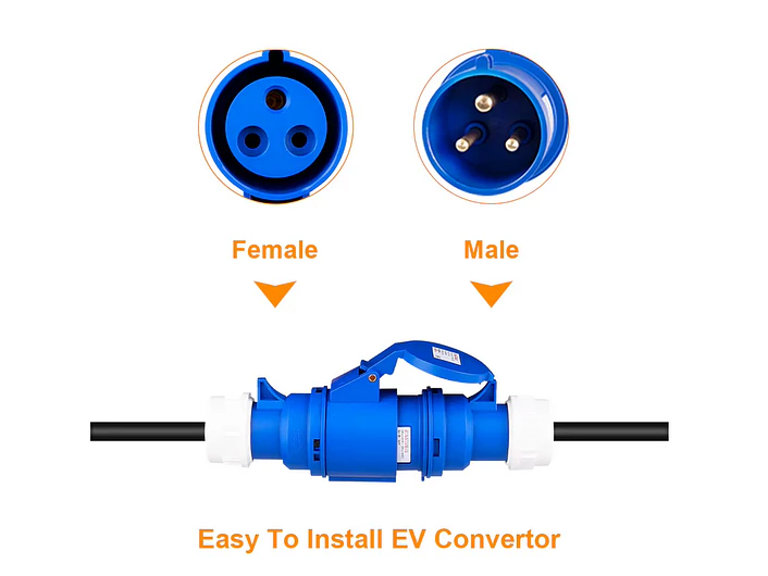 Adaptador Tomada Azul Monófasica 16A p/ Tomada doméstica Shucko 4