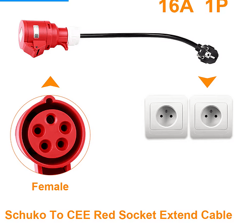 Adaptador Tomada Vermelha Trifasica 16A p/ Tomada doméstica Shucko