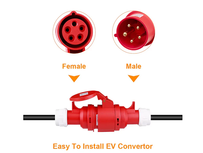 Adaptador Tomada Vermelha Trifasica 16A p/ Tomada doméstica Shucko 5