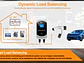 Wallbox 7 kW | 32A | Cabo 5 ou 10m | App | RFID | DLB - Balanceamento de Carga - Thumbnail 3