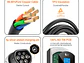 Wallbox 7 kW | 32A | Cabo 5 ou 10m | App | RFID | DLB - Balanceamento de Carga - Thumbnail 14