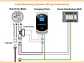 Wallbox 7 kW | 32A | Cabo 5 ou 10m | App | RFID | DLB - Balanceamento de Carga - Thumbnail 15