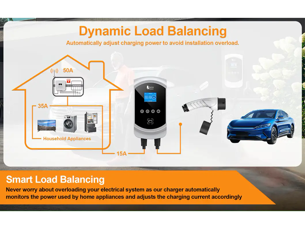 Wallbox 22 kW | 32A | Cabo 5 ou 10m | App | RFID | Ecrã | DLB - Balanceamento Carga 4
