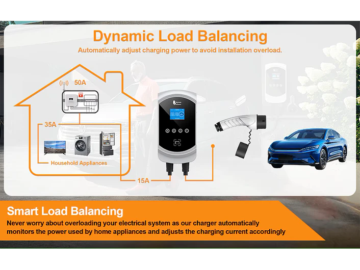 Wallbox 22 kW | 32A | Cabo 5 ou 10m | App | RFID | Ecrã | DLB - Balanceamento Carga 4
