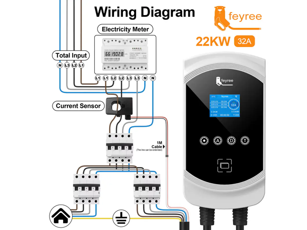 Wallbox 22 kW | 32A | Cabo 5 ou 10m | App | RFID | Ecrã | DLB - Balanceamento Carga 16