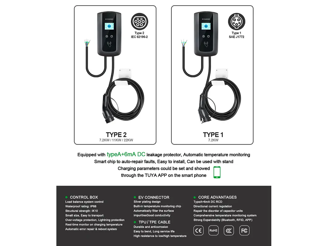 Wallbox 11 kW | 16A | 4 Metros | App | RFID | Ecrã LCD 8