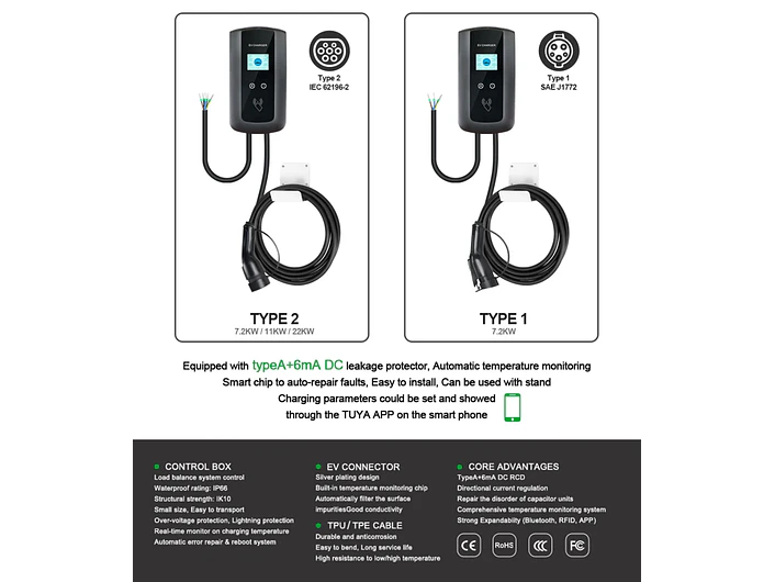 Wallbox 11 kW | 16A | 4 Metros | App | RFID | Ecrã LCD 8