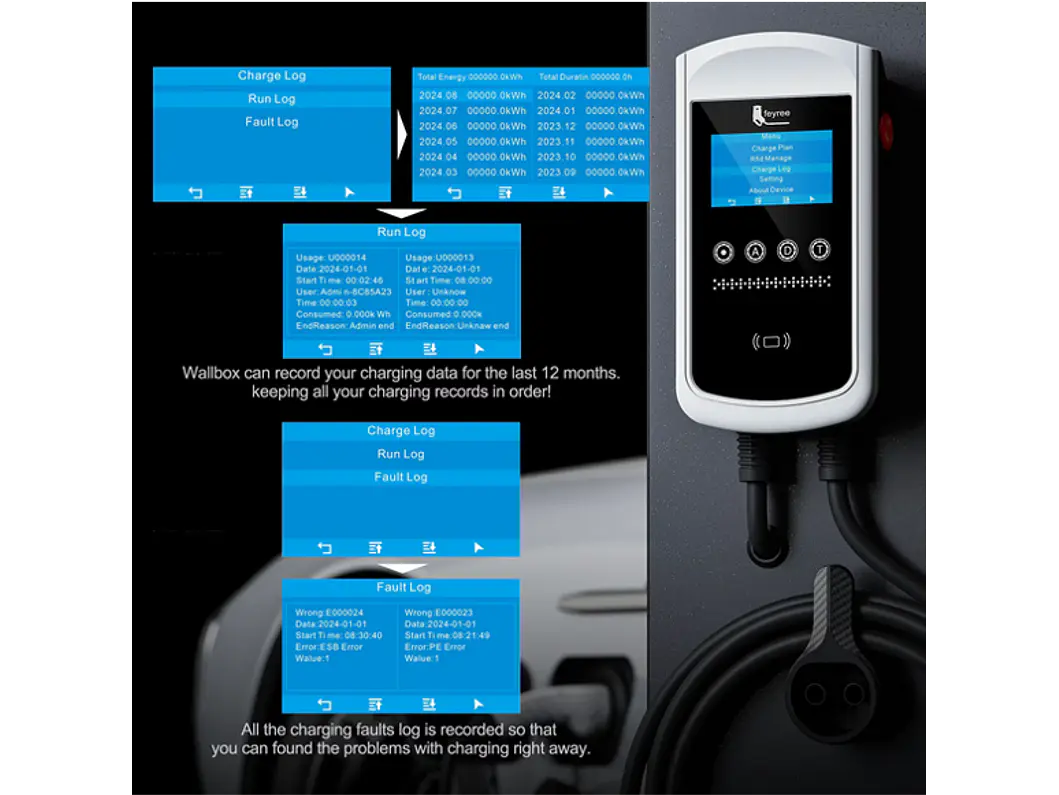 Wallbox 11 kW | 16A | Cabo 5m | App Wi-Fi | RFID | Ecrã LCD 6