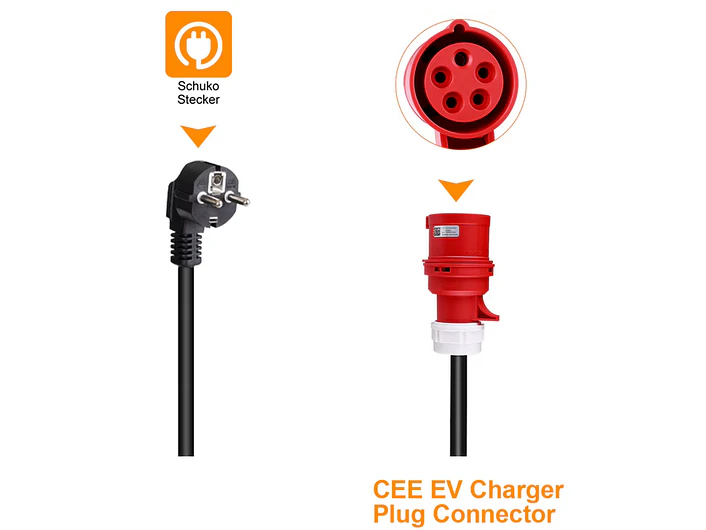 Adaptador Tomada Vermelha Trifasica 32A p/ Tomada doméstica Shucko 3