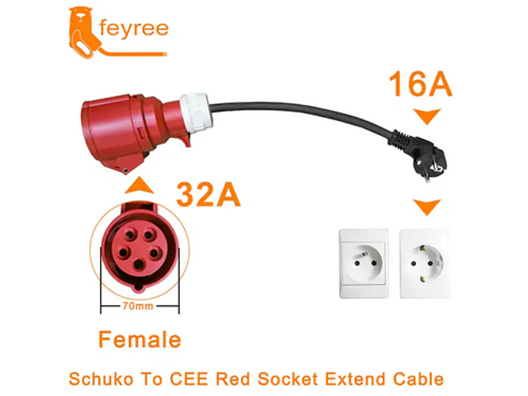 Adaptador Tomada Vermelha Trifasica 32A p/ Tomada doméstica Shucko 1
