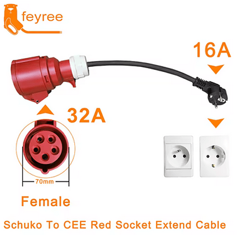 Adaptador Tomada Vermelha Trifasica 32A p/ Tomada doméstica Shucko