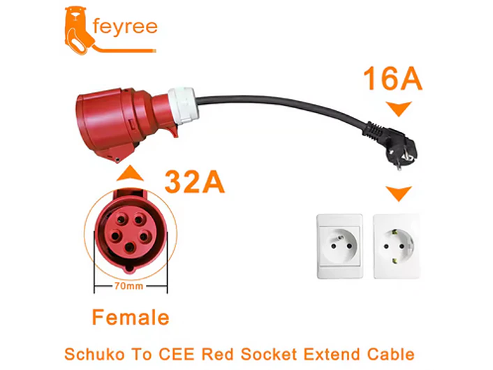 Adaptador Tomada Vermelha Trifasica 32A p/ Tomada doméstica Shucko 1
