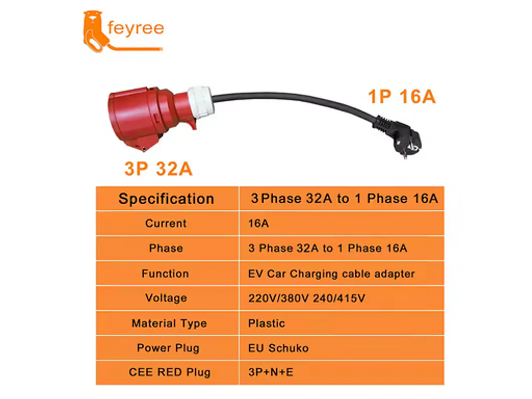 Adaptador Tomada Vermelha Trifasica 32A p/ Tomada doméstica Shucko 2