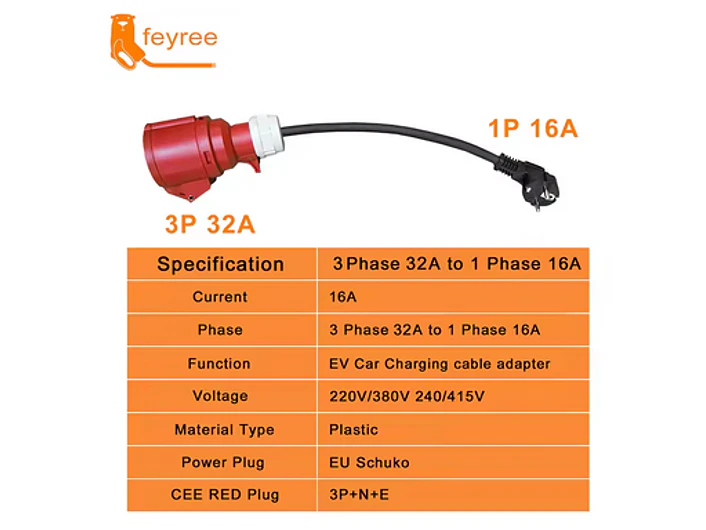 Adaptador Tomada Vermelha Trifasica 32A p/ Tomada doméstica Shucko 2
