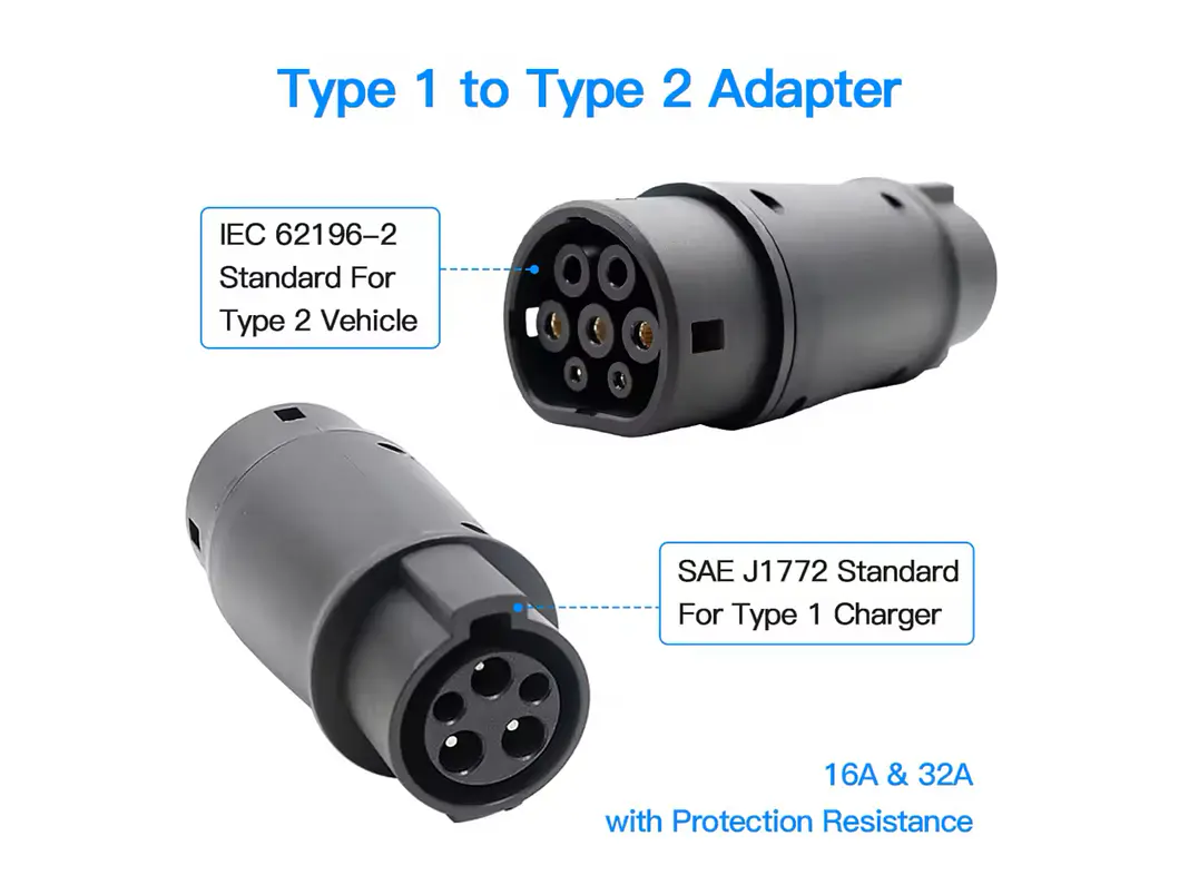 Adaptador Carregamento Tipo1 para Tipo2 - 32A Monofasico 2
