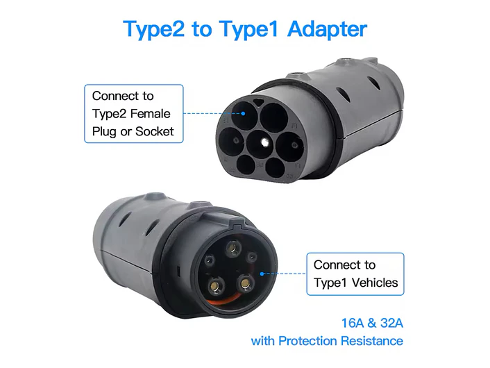 Adaptador Carregamento Tipo2 para Tipo1 - 32A Monofasico 1