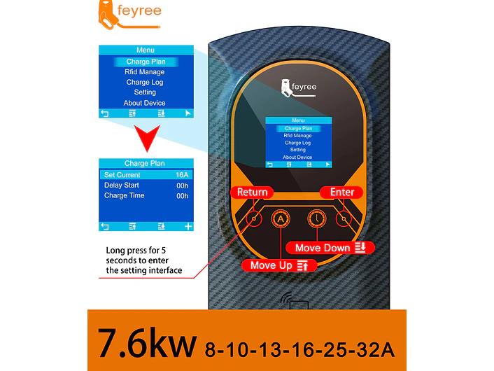 Wallbox 7 kW | 32A | Cabo 5m | App | RFID | Ecrã LCD 16