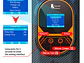 Wallbox 7 kW | 32A | Cabo 5m | App | RFID | Ecrã LCD - Miniatura 16