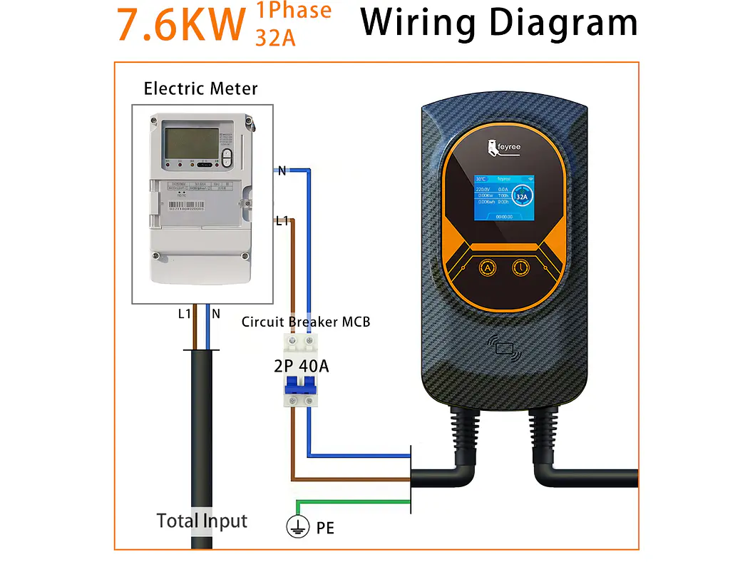 Wallbox 7 kW | 32A | Cabo 5m | App | RFID | Ecrã LCD 18