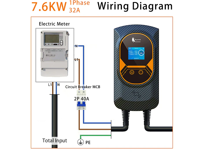 Wallbox 7 kW | 32A | Cabo 5m | App | RFID | Ecrã LCD 18