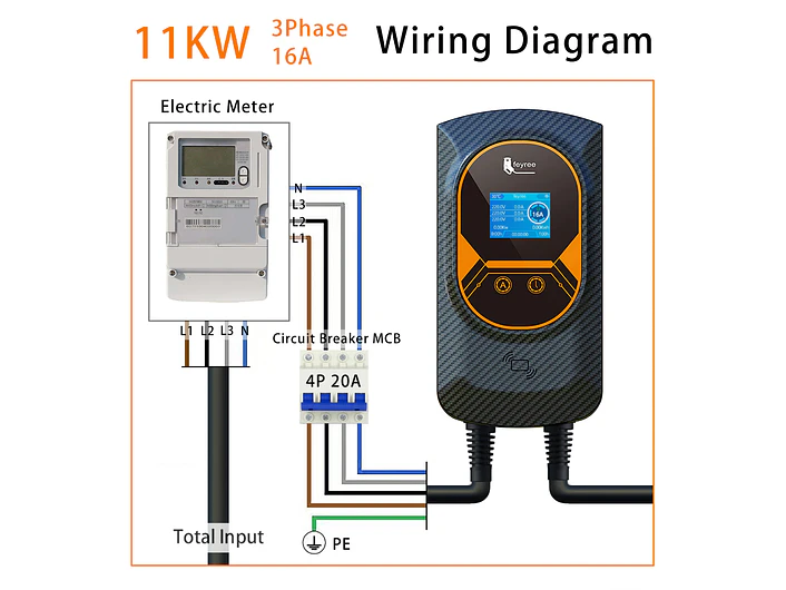 Wallbox 11 kW | 16A | Cabo 5m | App Wi-Fi | RFID | Ecrã LCD 18