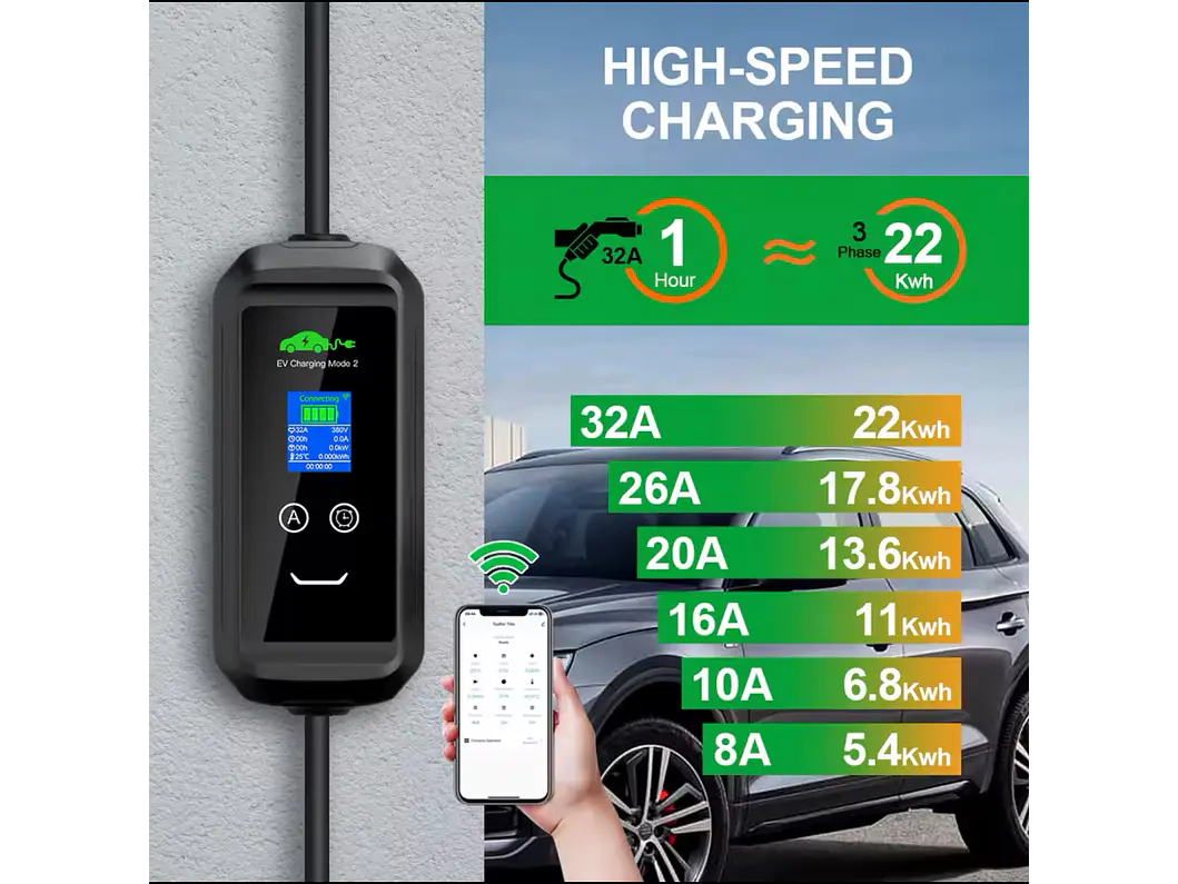 Carregador Portátil 22 kW | 32A | 5 Metros | App Wi-Fi | Saco Transporte | Suporte Parede 3